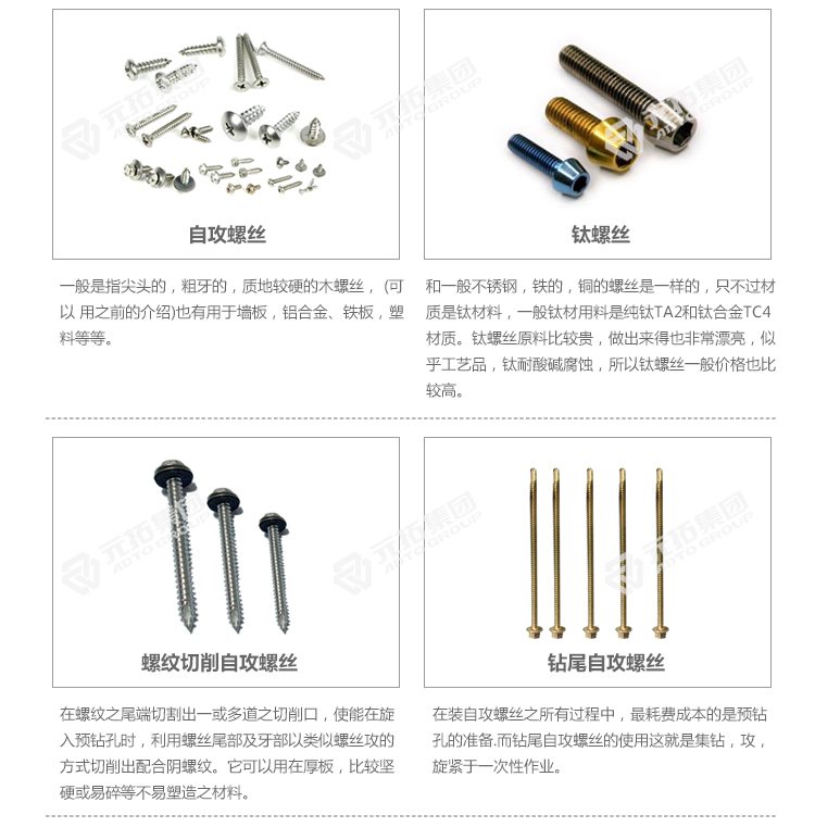 吊環螺栓產品簡介